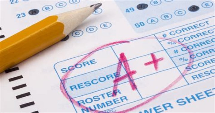 Grade System - GameRevolution