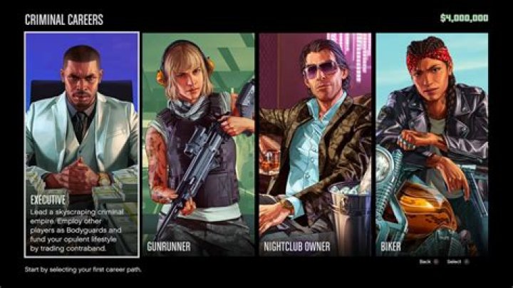 
GTA Online Career Builder Guide: Which Criminal Career Should You Choose?