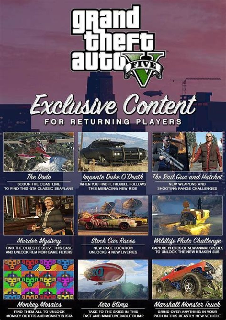 
Grand Theft Auto V Offers Exclusive Content for Returning Players on PS4, Xbox One, and PC