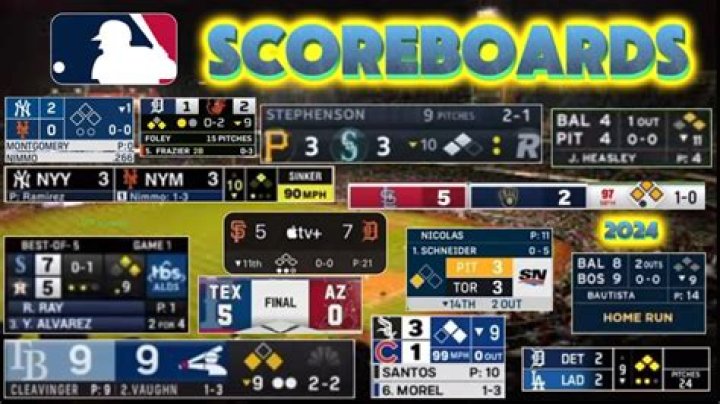 Guardians on MLB scoreboards Crossword Clue and Answer