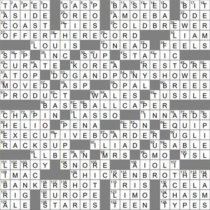 Hang loosely Crossword Clue and Answer