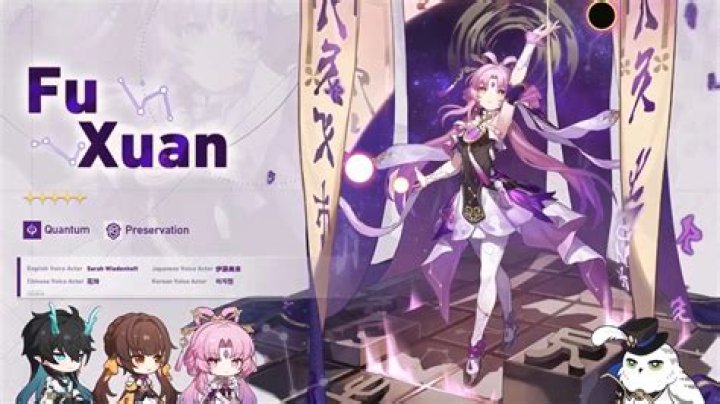 Honkai Star Rail Fu Xuan Material Farming Guide