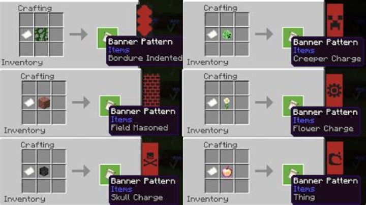 How to Make All Banner Patterns in Minecraft
