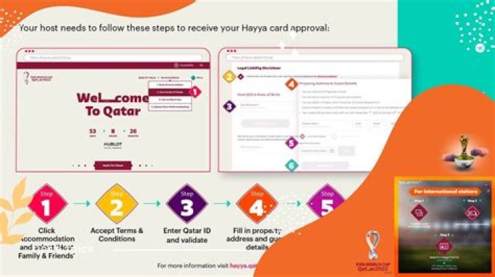 How to register for Evo 2022