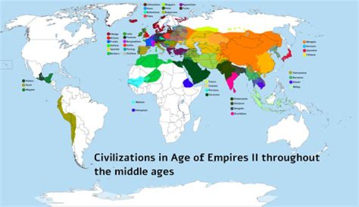 Is there a 200 population limit in Age of Empires 4?