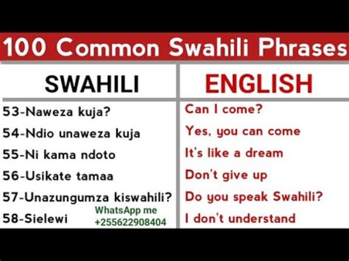 It means “No worries” in Swahili Word Craze Answer