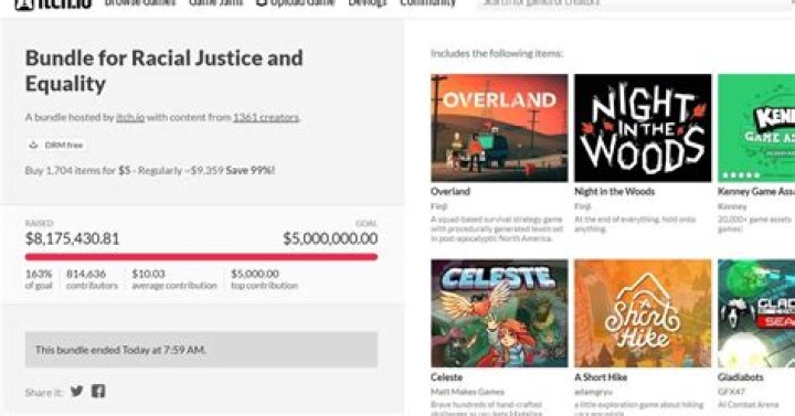 Itch.io Bundle for Racial Justice and Equality ends with a stunning $8.1m raised