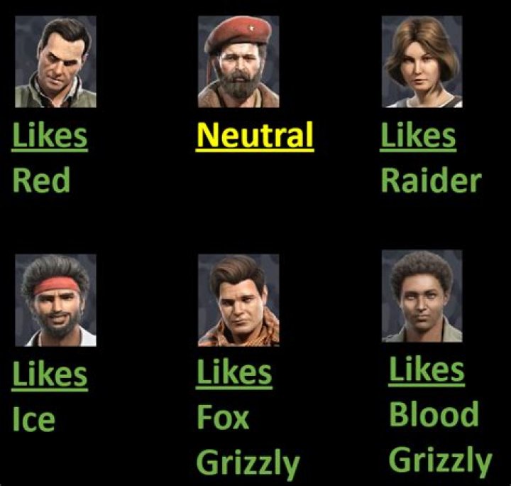 Jagged Alliance 3 – Mercs Relationship Guide