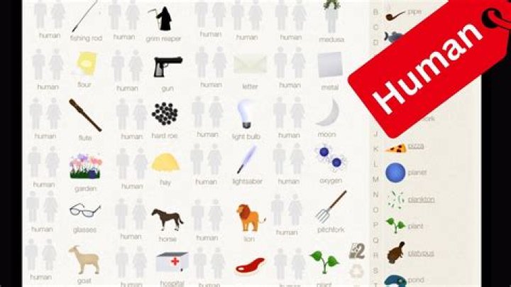 Little Alchemy 2: How to make evil