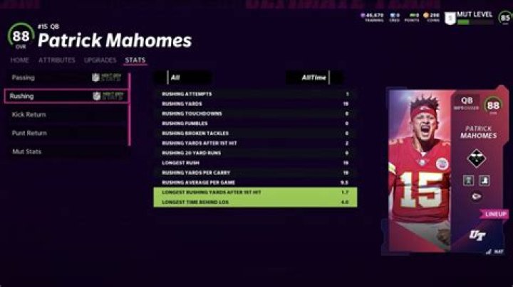 Madden 22 Ultimate Team New Features