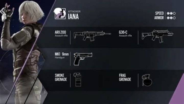 Meet Oryx and Iana, Rainbow Six Siege's Y5 S1 latest operators