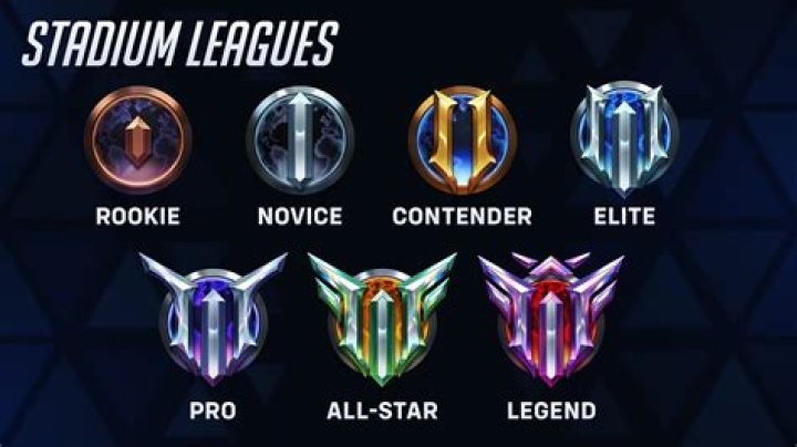 Meet the first person to reach level 1000 in Overwatch