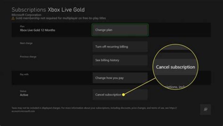 Microsoft will refund your Xbox Live Gold subscription, post-paywall removal
