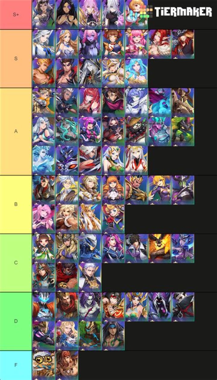 Mobile Legends Adventure Tier List 2022: Best Heroes Ranked