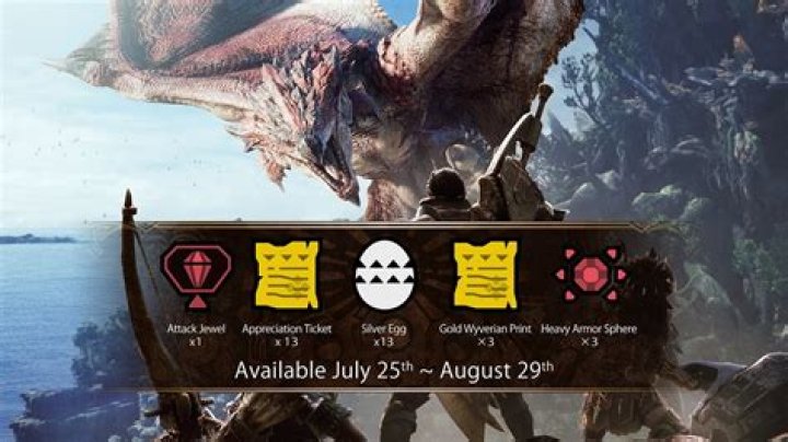 
Monster Hunter: World Has Reached Yet Another Milestone