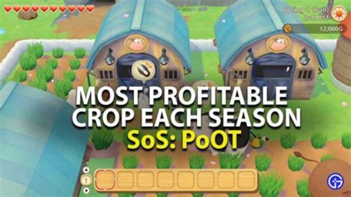 Best And Most Profitable Crops In SoS PoOT