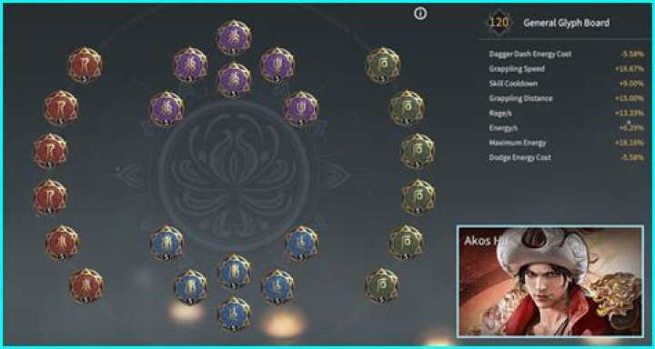 The best glyphs in Naraka: Bladepoint