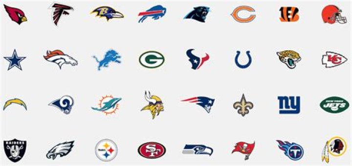 NFL Team Logos — Printable Worksheet