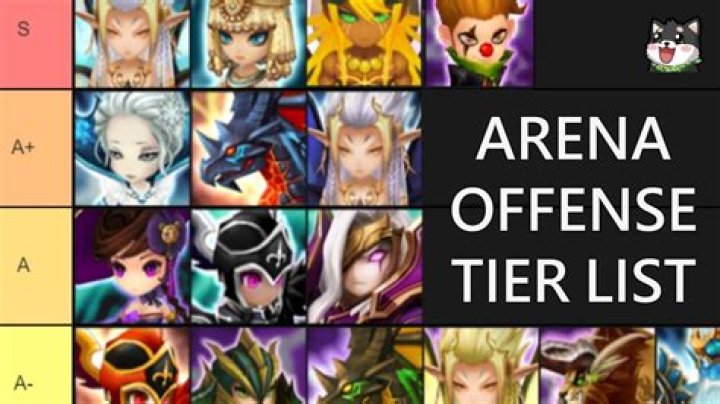 Offense Tier List - Arknights Guide and Tips