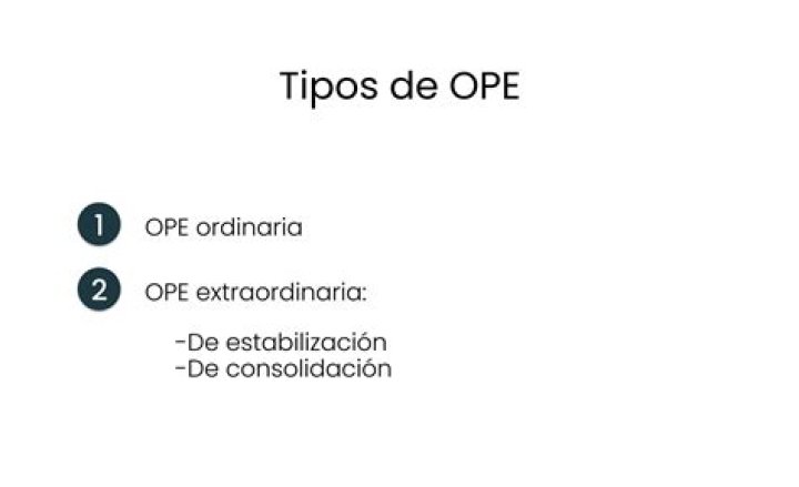 List of Words Starting With 'ope'