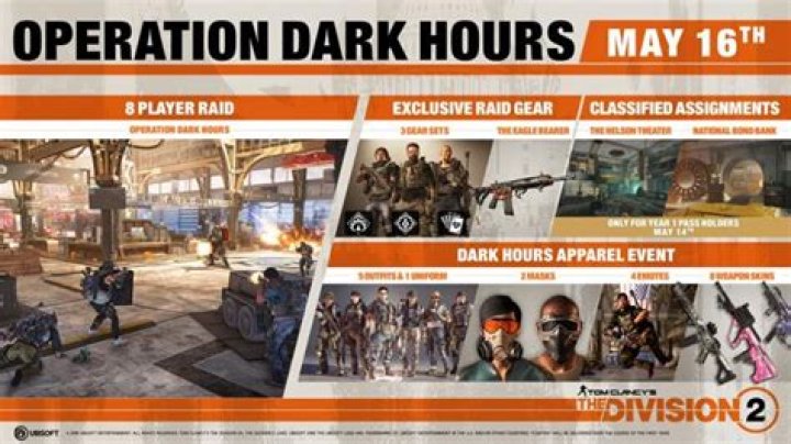 The Division 2 Operation Dark Hours
