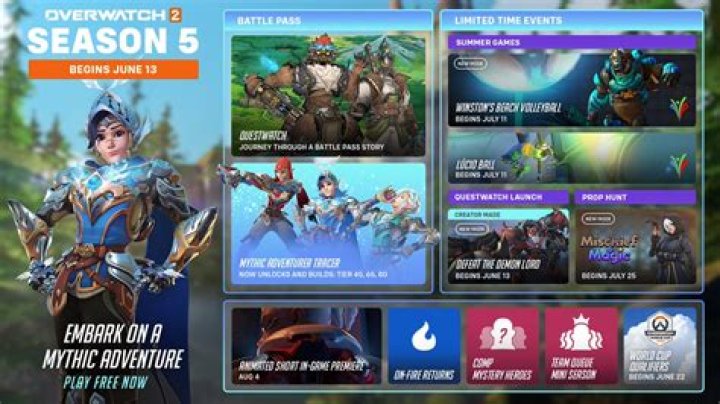 
Overwatch 2 Beta May 5 Patch Notes: Open Queue Arrives and More