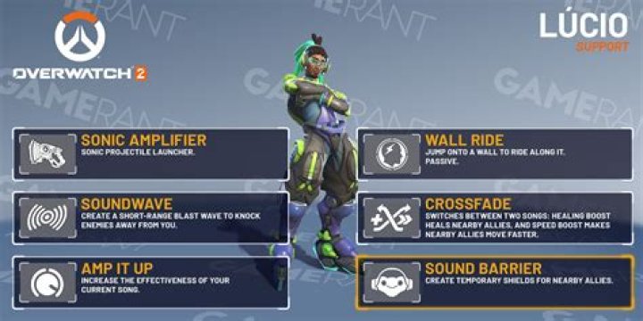 
Overwatch Guide: How To Power Up And Use Ultimate Abilities