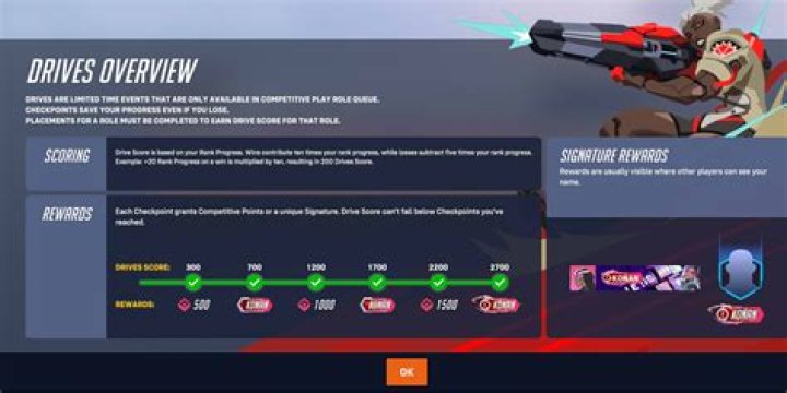 Overwatch Will Not Have Private Servers