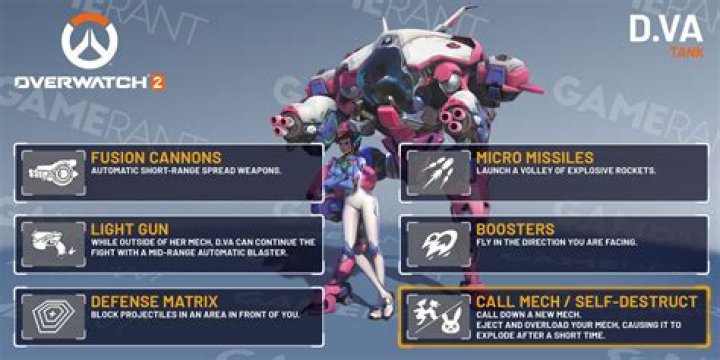 Overwatch's Best D.Va Cosplayers - Gameranx