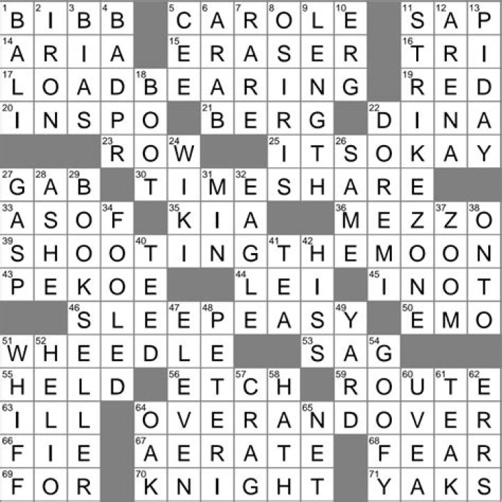 Pie seller casually crossword clue answer