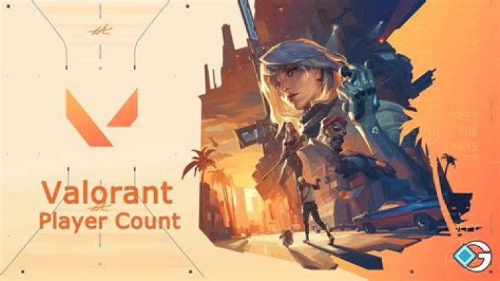 Valorant Player Count 2021: How Many Players Are Active