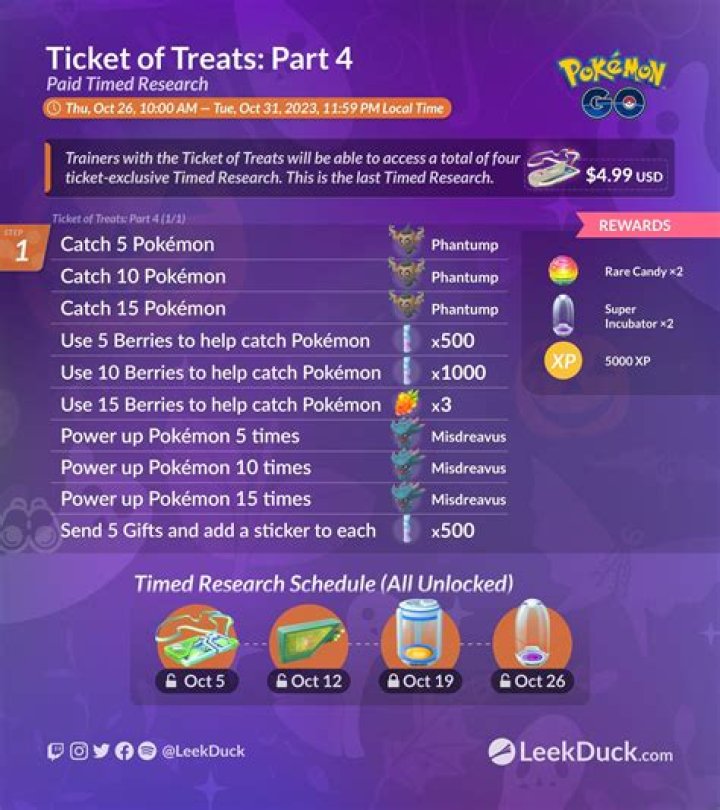 Pokemon Go: All Ticket of Treats Part 1 Timed Research Tasks & Rewards