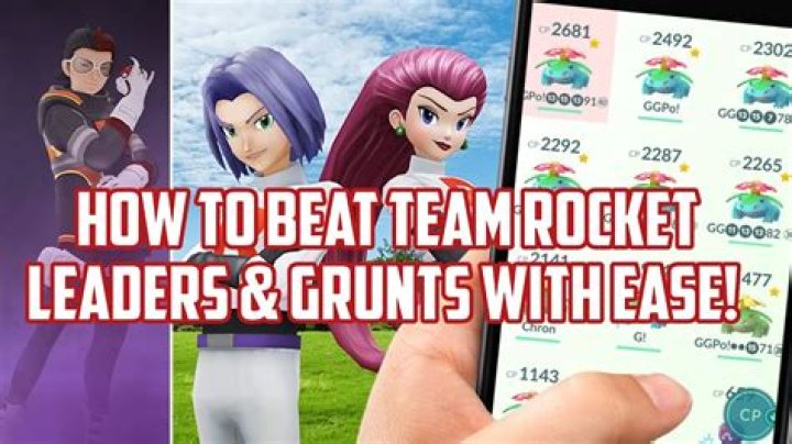 Pokemon GO: How To Beat Team Rocket Leader Giovanni | Battle Tips & Tricks