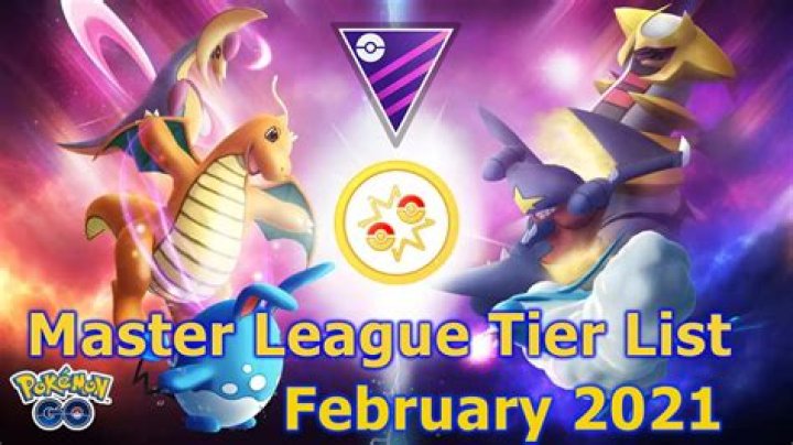 
Pokémon GO Master League and Premier Cup – The Best Pokémon Teams (February 2021)