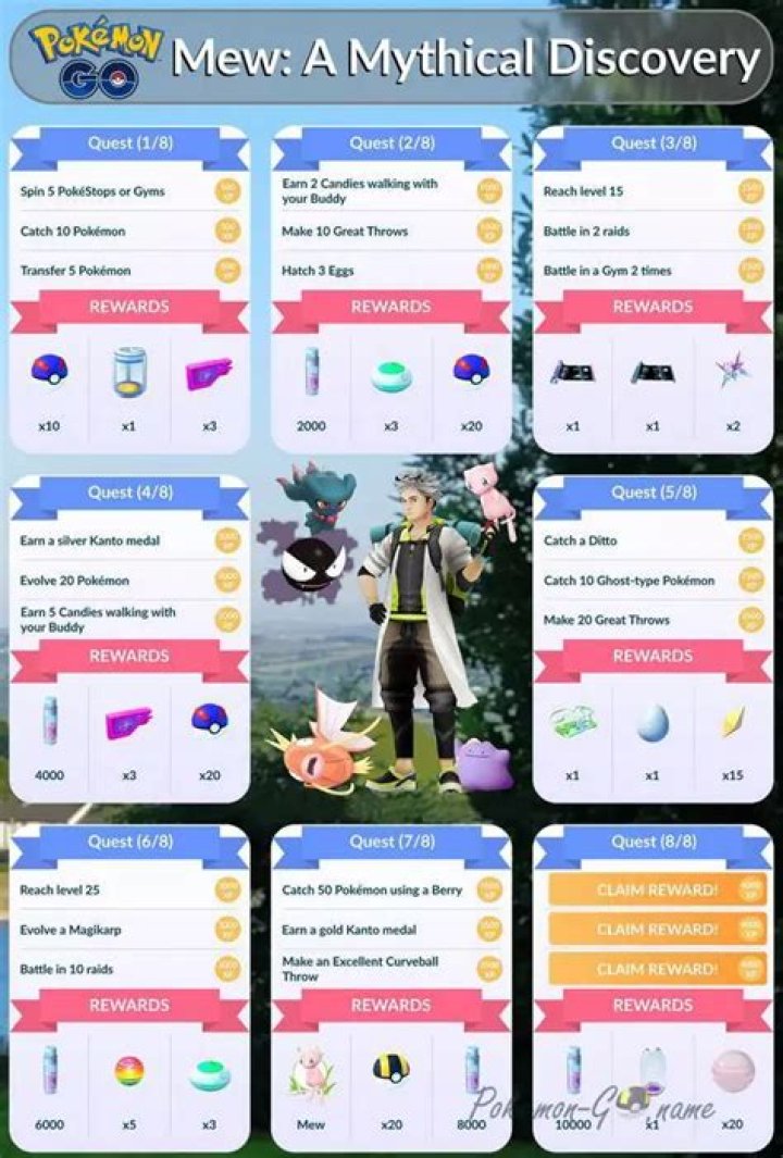 Pokémon Go Mew event steps - how to unlock Mythical Pokémon Mew as part of 'A Mythical Discovery'