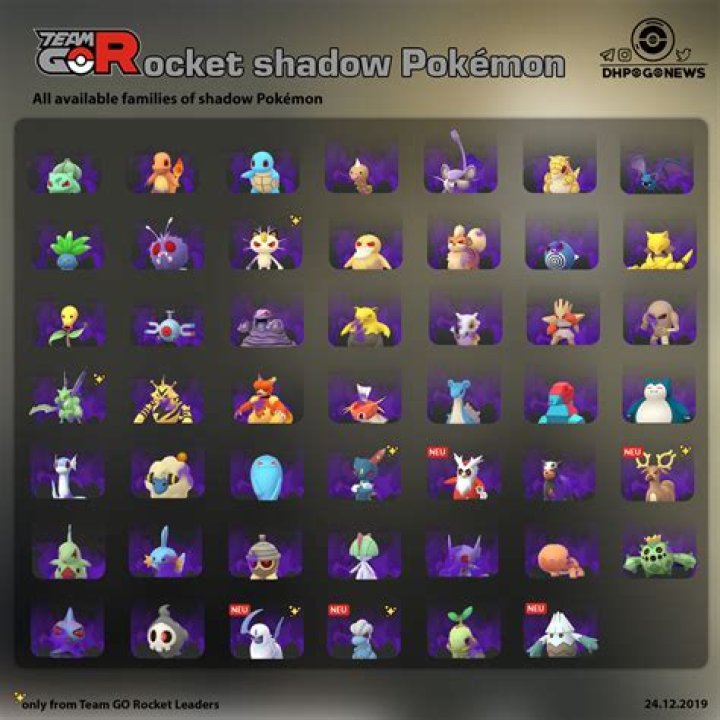 Pokémon GO: Shadow Pokémon List & Purifying Guide