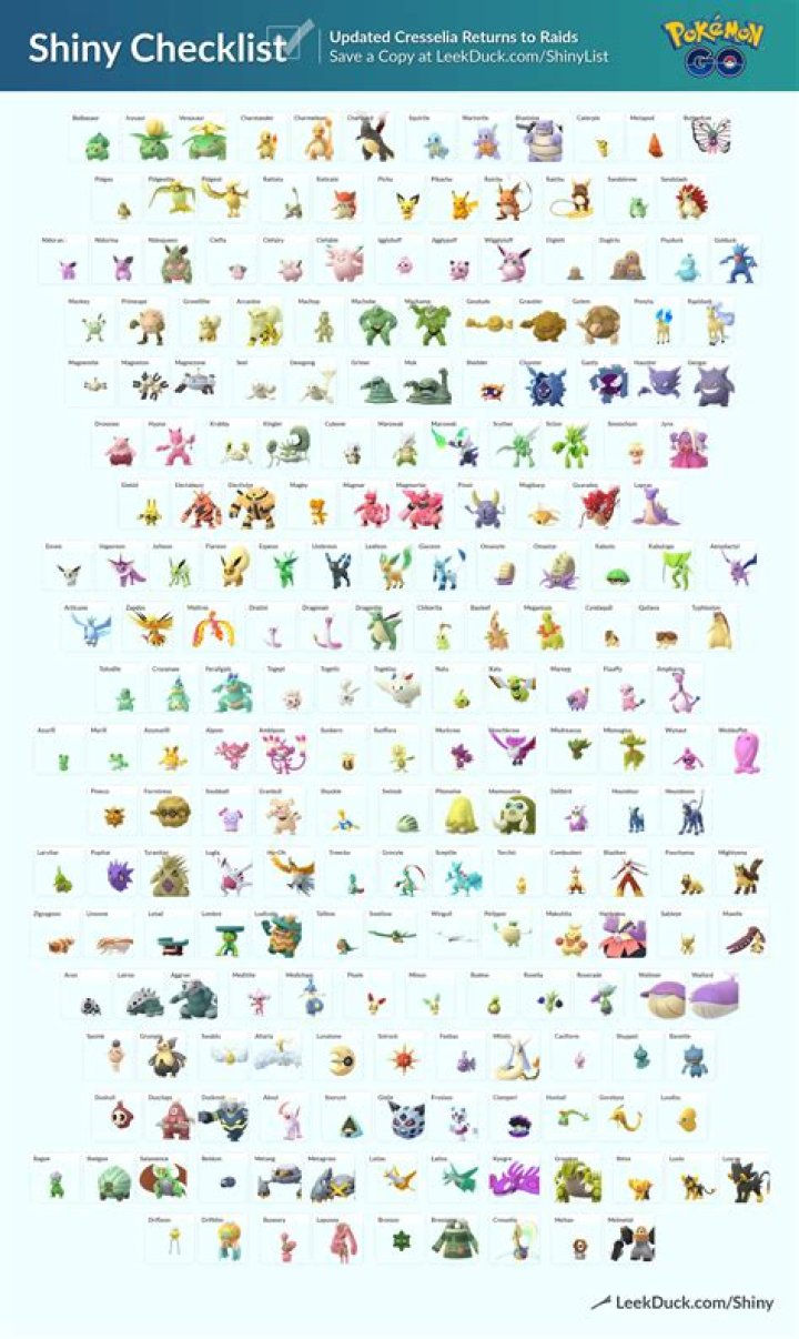 
Pokèmon GO Shiny List – Which Pokèmon can be Shiny