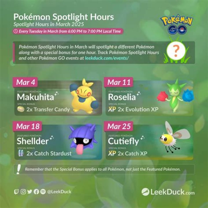 Pokémon Go Spotlight Hour: Next Spotlight Hour Pokémon and bonus explained