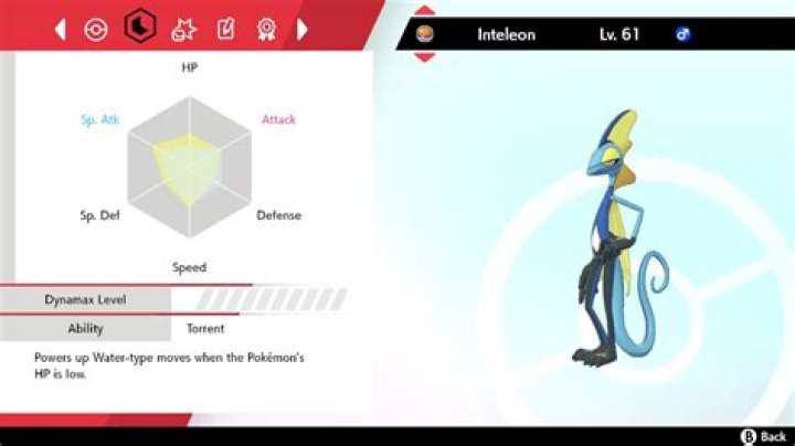 
Pokemon Sword and Shield – How to Check EVs