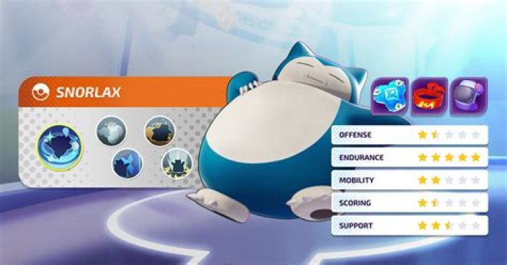 Pokémon Unite - Snorlax build: Best items and moves for Snorlax explained