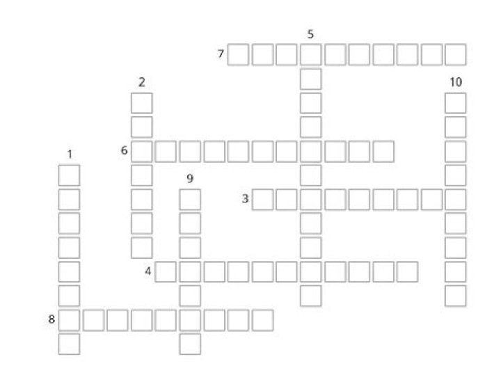 Portmanteau in 2010s fandom crossword clue answer
