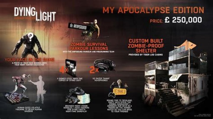 Dying Light 2 Pre Order Bonus List For Each Edition