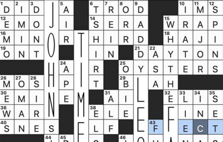 Preppy clothing brand Crossword Clue