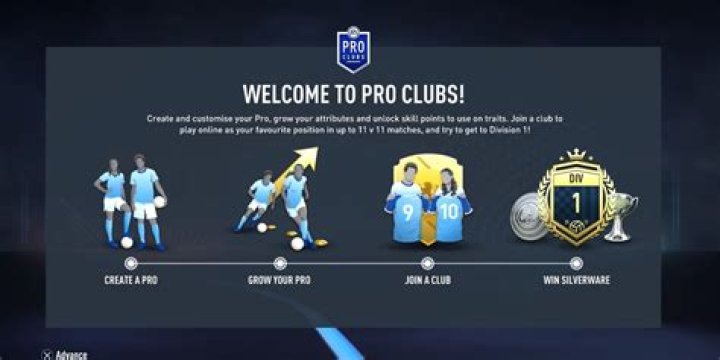 
Be A Pro Mode Is Still A Part Of FIFA 17