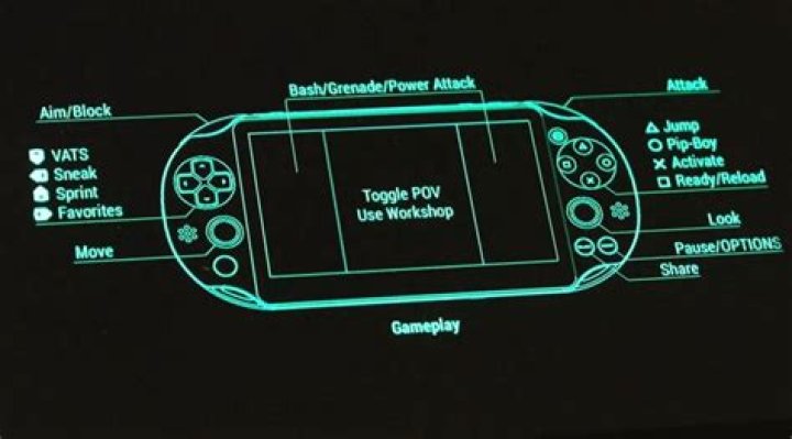 PS3 Hack Enables Vita's Remote Play Feature for All Games