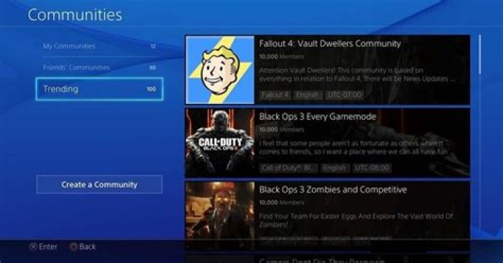 PS4 communities feature shuts down in April, Sony confirms