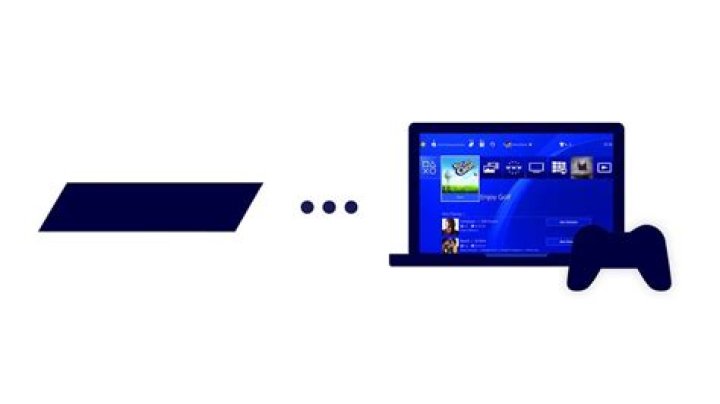 
PS4 Remote Play Now Available for iOS Devices