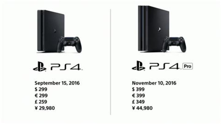 PS4 Slim and Pro Officially Announced