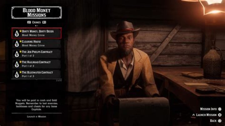 
Red Dead Online Blood Money Missions: Crimes and Opportunities Explained