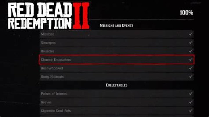 Red Dead Redemption 2: Earn 100% Completion To Unlock A Bonus Cutscene | Secrets Guide